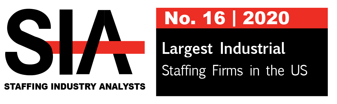 Partners Personnel Ranks No. 16 On SIA’s 2020 Report On The Largest Industrial Staffing Firms In The US